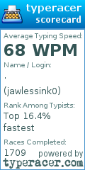Scorecard for user jawlessink0