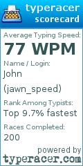 Scorecard for user jawn_speed