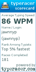 Scorecard for user jawnnyp