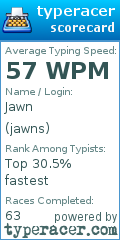 Scorecard for user jawns