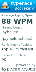 Scorecard for user jayboileechess