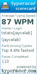 Scorecard for user jaycelab