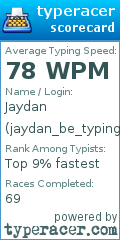 Scorecard for user jaydan_be_typing
