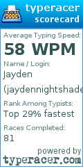 Scorecard for user jaydennightshade