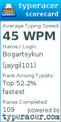 Scorecard for user jaygil101
