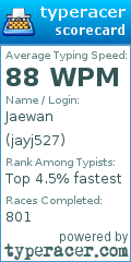 Scorecard for user jayj527