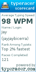 Scorecard for user jayjaybicerra
