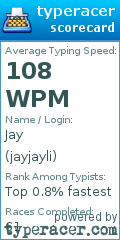 Scorecard for user jayjayli