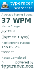 Scorecard for user jaymee_tuyay