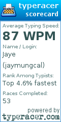 Scorecard for user jaymungcal