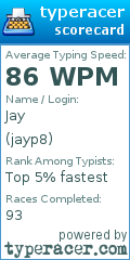 Scorecard for user jayp8