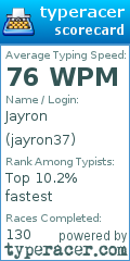 Scorecard for user jayron37