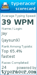 Scorecard for user jaysun9