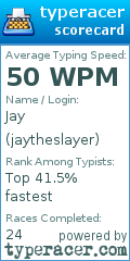 Scorecard for user jaytheslayer