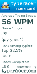Scorecard for user jaytypes1