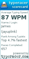 Scorecard for user jayuplink