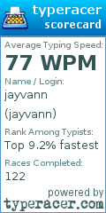 Scorecard for user jayvann
