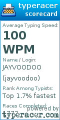 Scorecard for user jayvoodoo