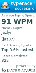 Scorecard for user jaz07
