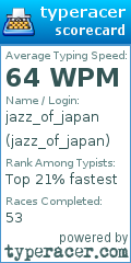 Scorecard for user jazz_of_japan