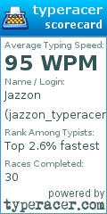 Scorecard for user jazzon_typeracer