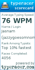 Scorecard for user jazzygoesomnom