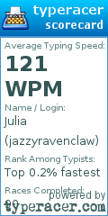 Scorecard for user jazzyravenclaw