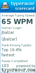Scorecard for user jbalzar