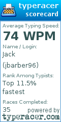 Scorecard for user jbarber96