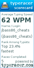 Scorecard for user jbass86_cheats
