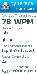 Scorecard for user jbcni