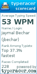 Scorecard for user jbechar