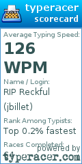 Scorecard for user jbillet