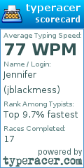 Scorecard for user jblackmess