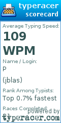 Scorecard for user jblas