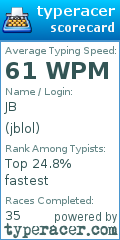 Scorecard for user jblol