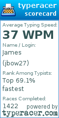 Scorecard for user jbow27