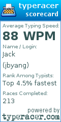 Scorecard for user jbyang