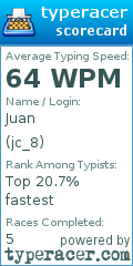 Scorecard for user jc_8