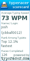 Scorecard for user jcbball0012