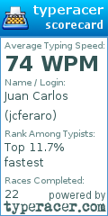 Scorecard for user jcferaro