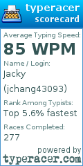 Scorecard for user jchang43093