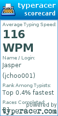 Scorecard for user jchoo001