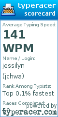 Scorecard for user jchwa