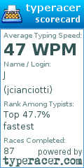 Scorecard for user jcianciotti