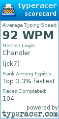 Scorecard for user jck7