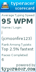 Scorecard for user jcmoonfire123