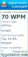 Scorecard for user jcnail