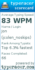 Scorecard for user jcolen_noskips