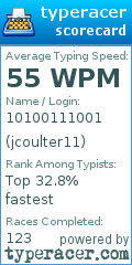 Scorecard for user jcoulter11